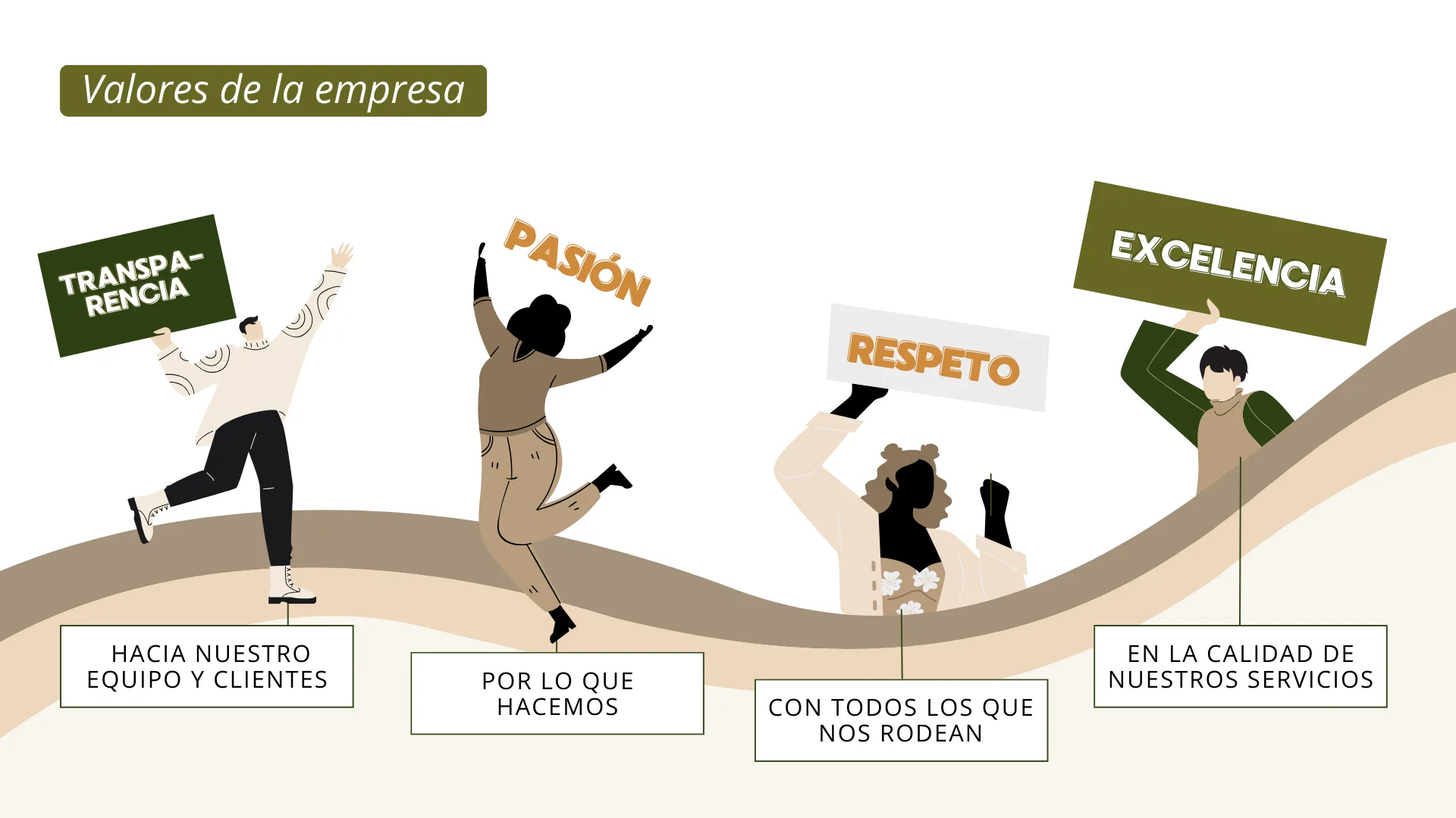 Conocenos-1